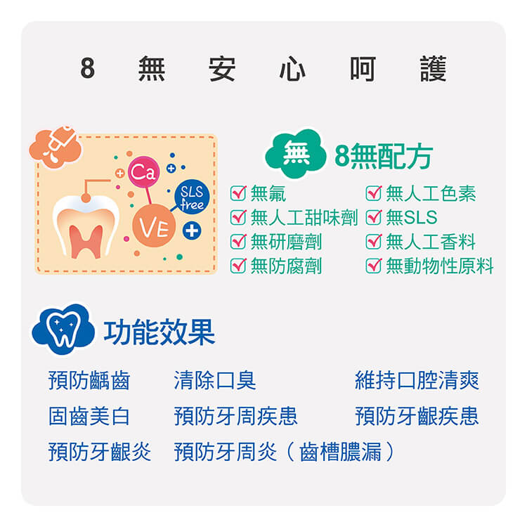 韓國我之草本牙膏-兒童-產品詳情圖 韓國我之草本牙膏-兒童-產品詳情圖