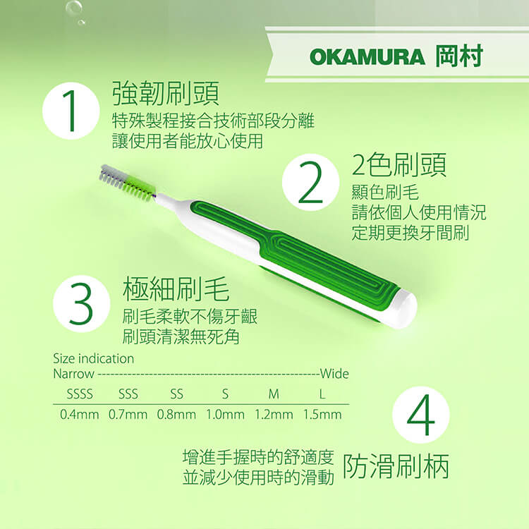 岡村-牙間刷i型4S-15入-產品詳情圖 岡村-牙間刷i型4S-15入-產品詳情圖