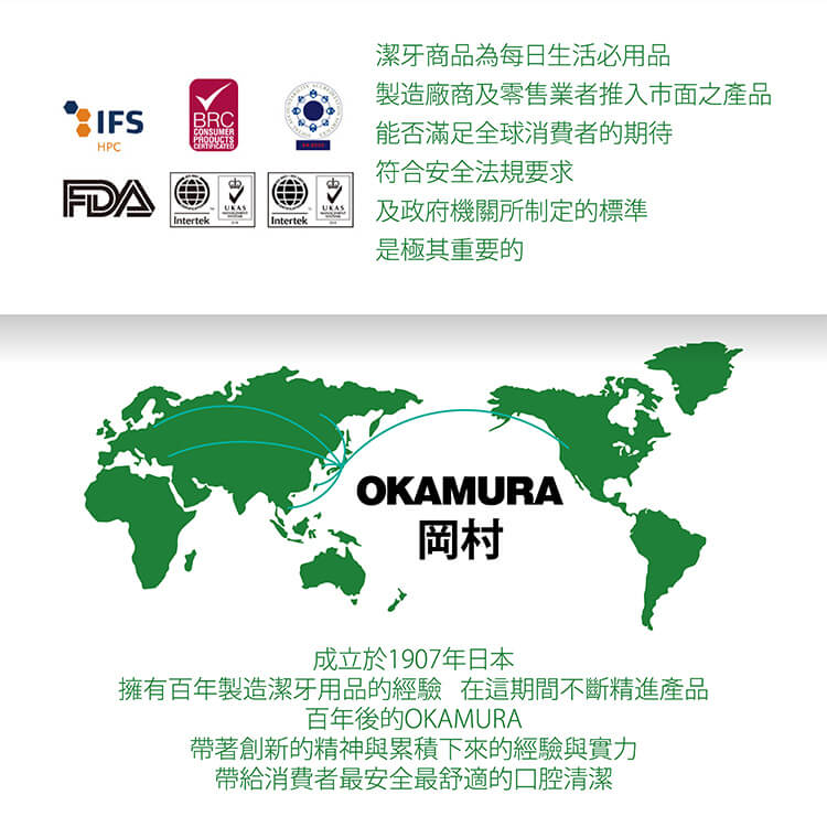 岡村-牙間刷i型4S-15入-產品詳情圖 岡村-牙間刷i型4S-15入-產品詳情圖