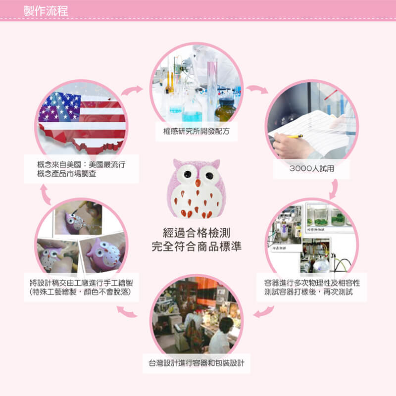 貓頭鷹_護唇膏_粉色_產品詳情圖 貓頭鷹_護唇膏_粉色_產品詳情圖