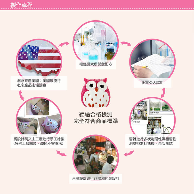 貓頭鷹_護唇膏_紫色_產品詳情圖 貓頭鷹_護唇膏_紫色_產品詳情圖